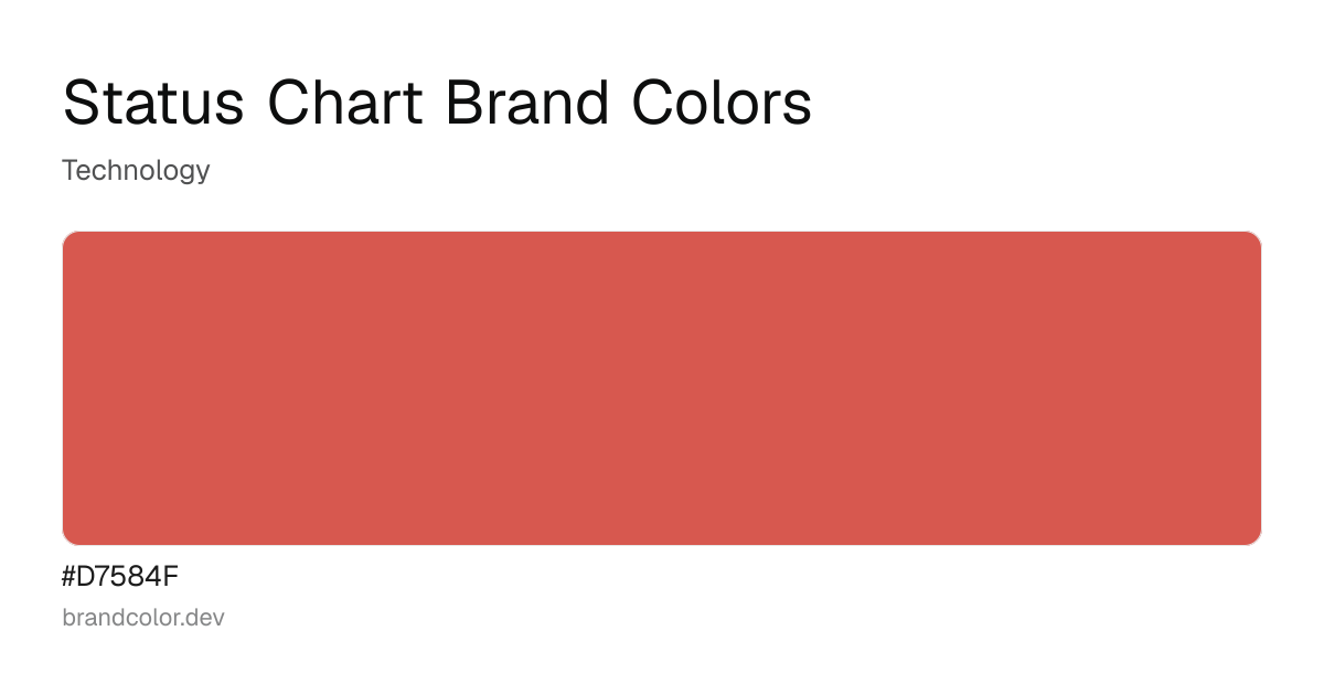 Status Chart brand color palette with hex codes: #D7584F