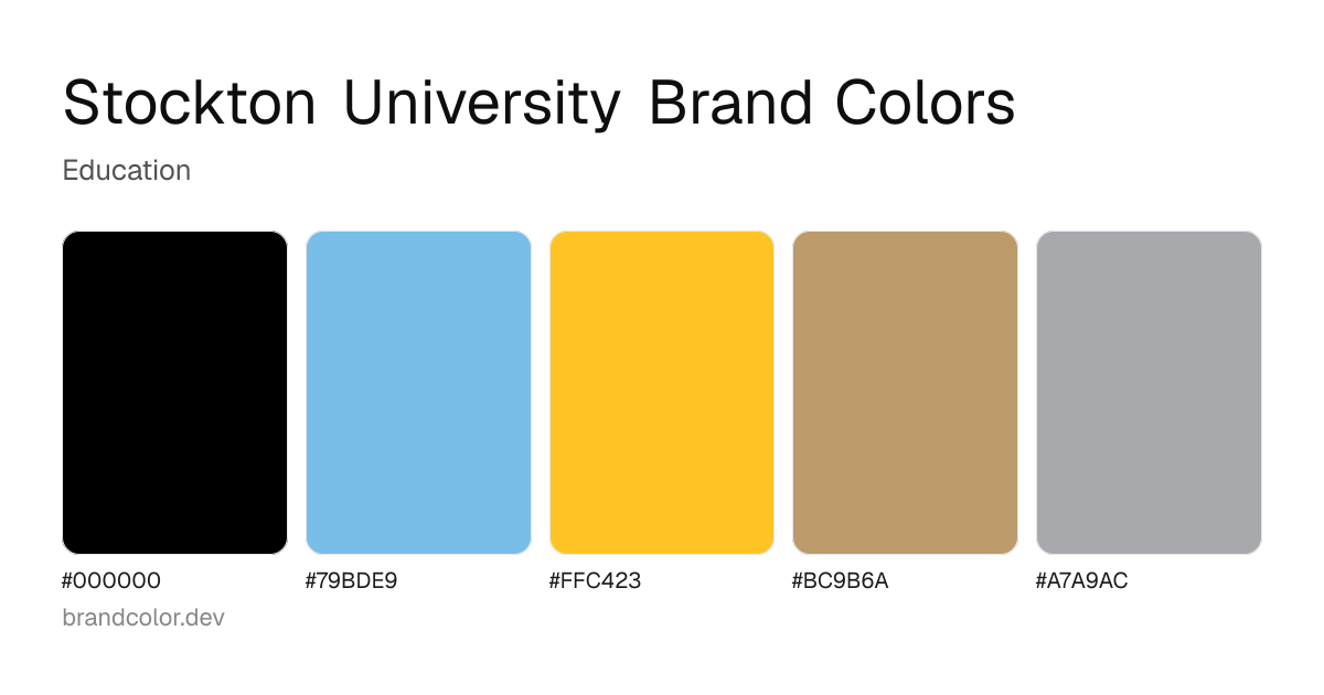 Stockton University brand color palette with hex codes: #000000, #79BDE9, #FFC423, #BC9B6A, #A7A9AC