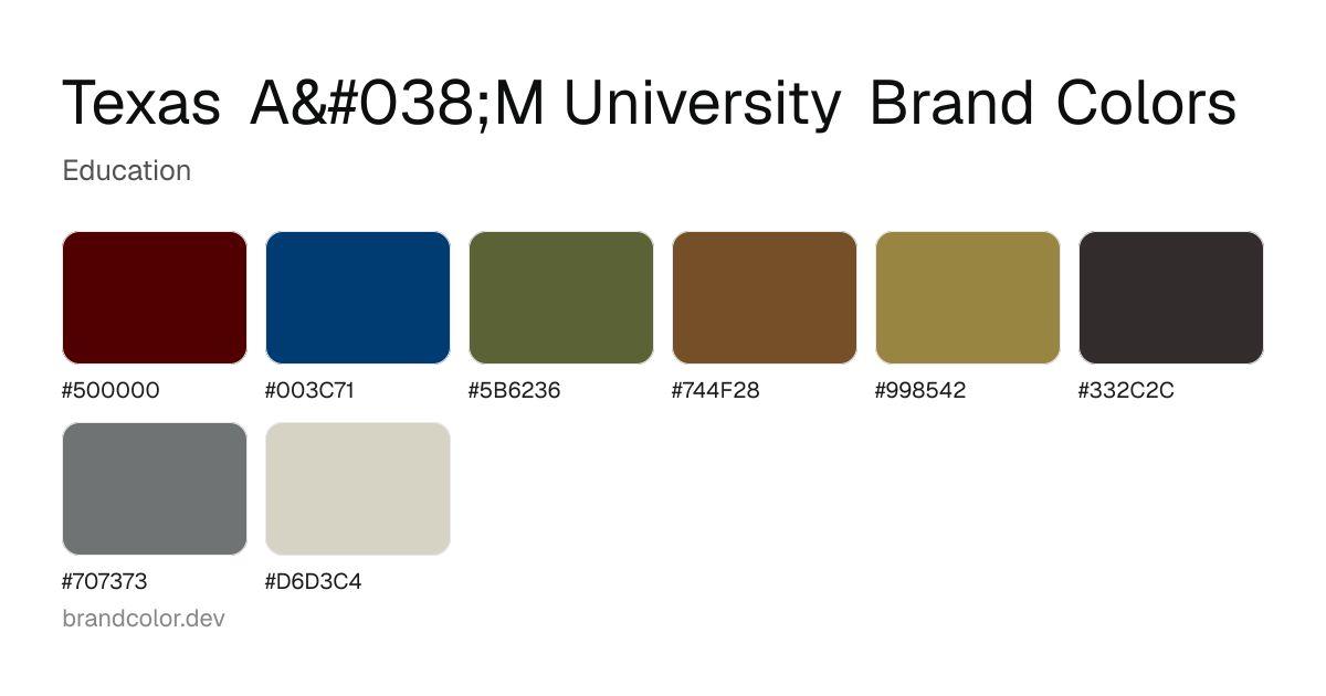 Texas A&M University brand color palette with hex codes: #500000, #003C71, #5B6236, #744F28, #998542, #332C2C, #707373, #D6D3C4
