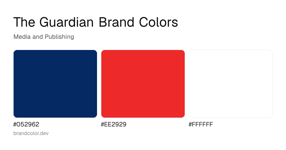 The Guardian brand color palette with hex codes: #052962, #EE2929, #FFFFFF