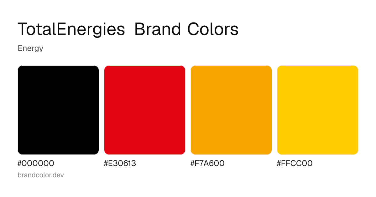 TotalEnergies brand color palette with hex codes: #000000, #E30613, #F7A600, #FFCC00