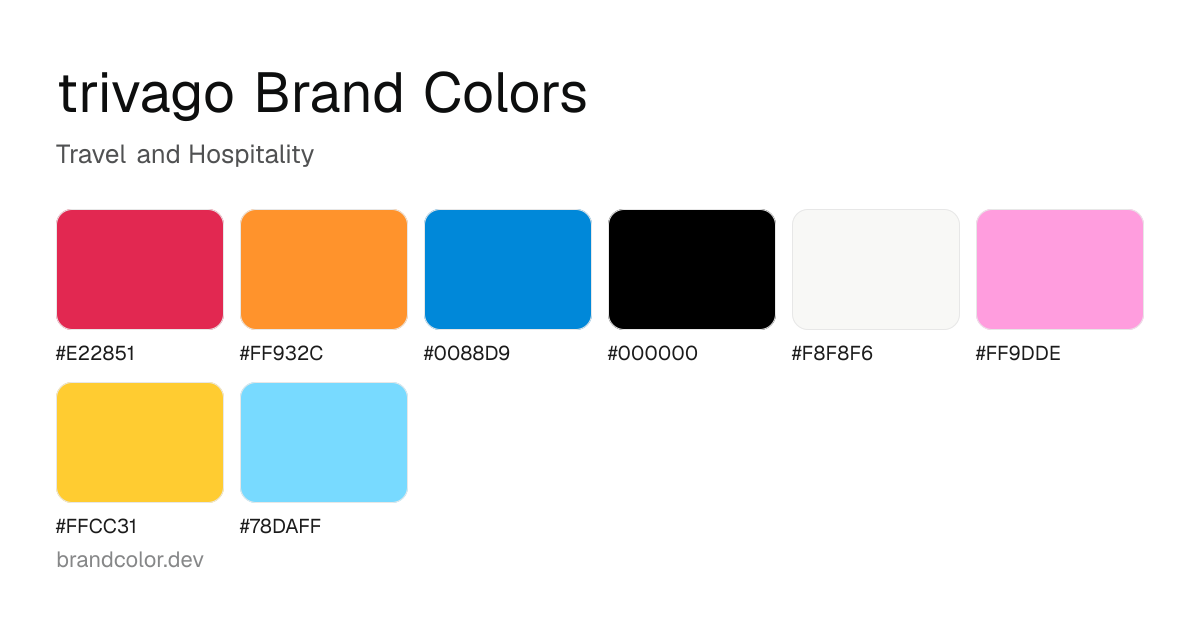 trivago brand color palette with hex codes: #E22851, #FF932C, #0088D9, #000000, #F8F8F6, #FF9DDE, #FFCC31, #78DAFF