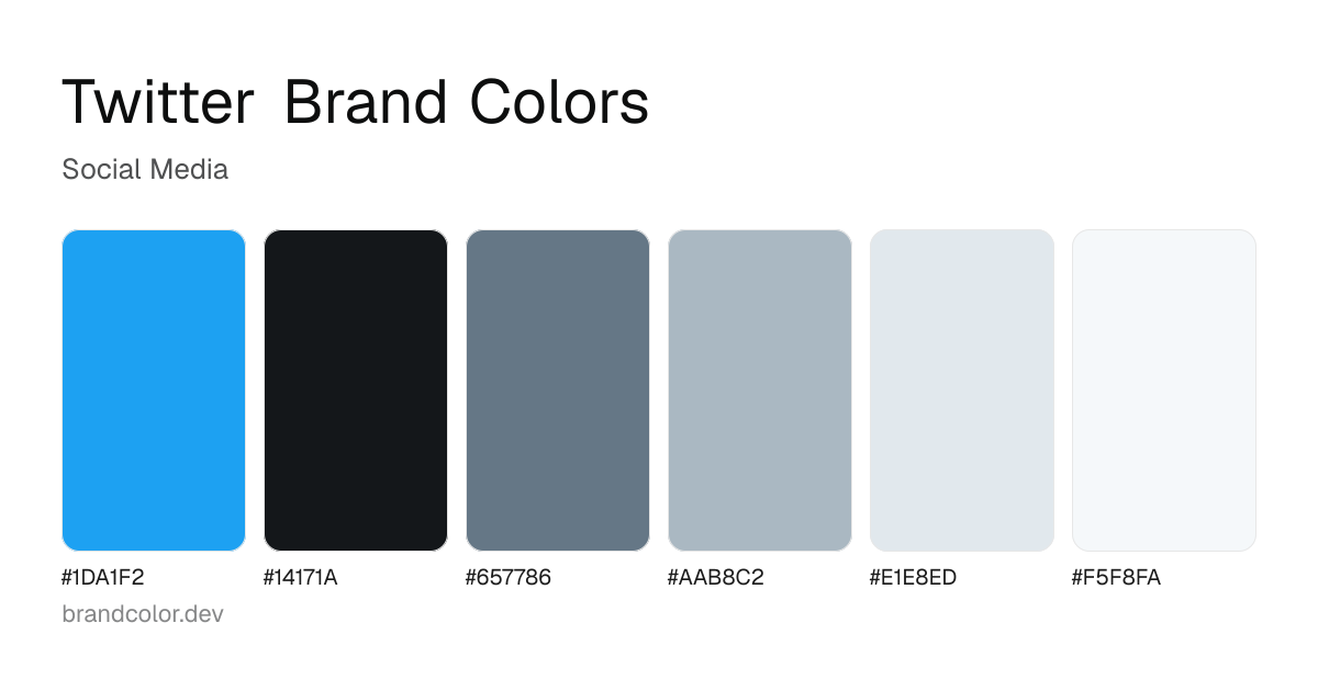 Twitter brand color palette with hex codes: #1DA1F2, #14171A, #657786, #AAB8C2, #E1E8ED, #F5F8FA
