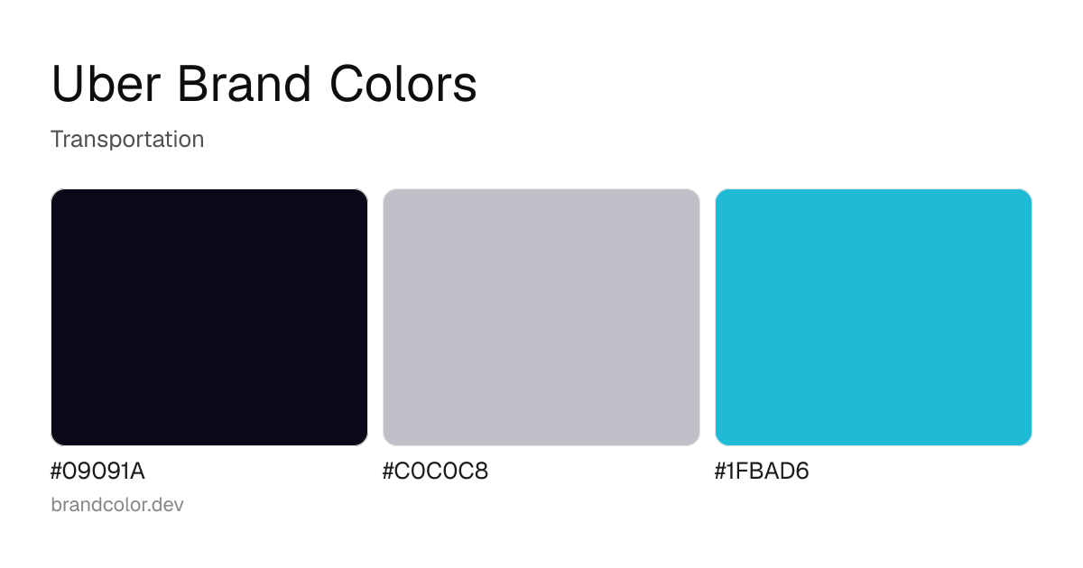 Uber brand color palette with hex codes: #09091A, #C0C0C8, #1FBAD6