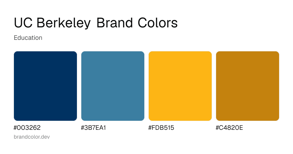 UC Berkeley brand color palette with hex codes: #003262, #3B7EA1, #FDB515, #C4820E