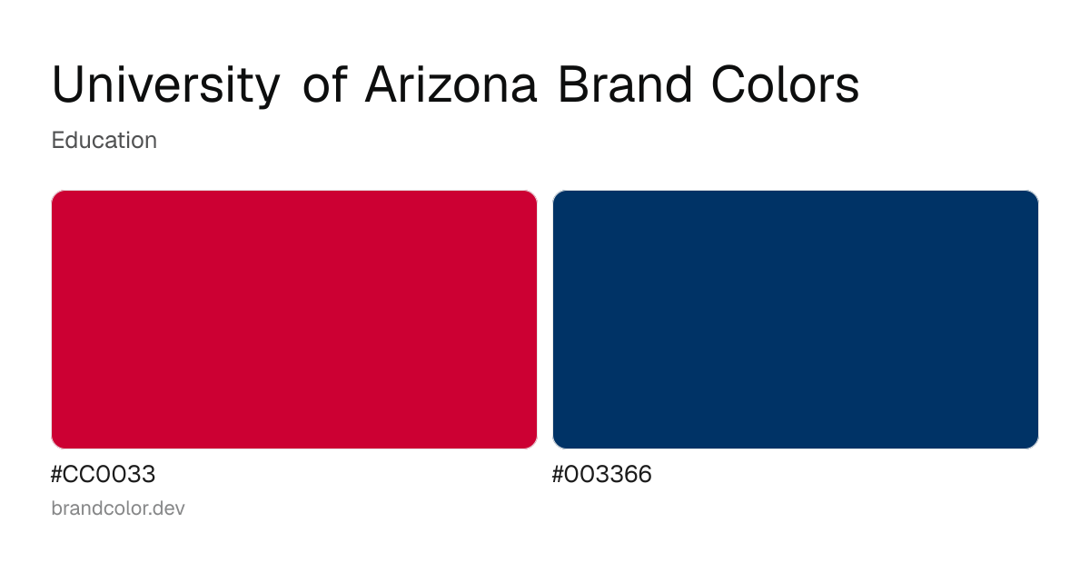 University of Arizona brand color palette with hex codes: #CC0033, #003366
