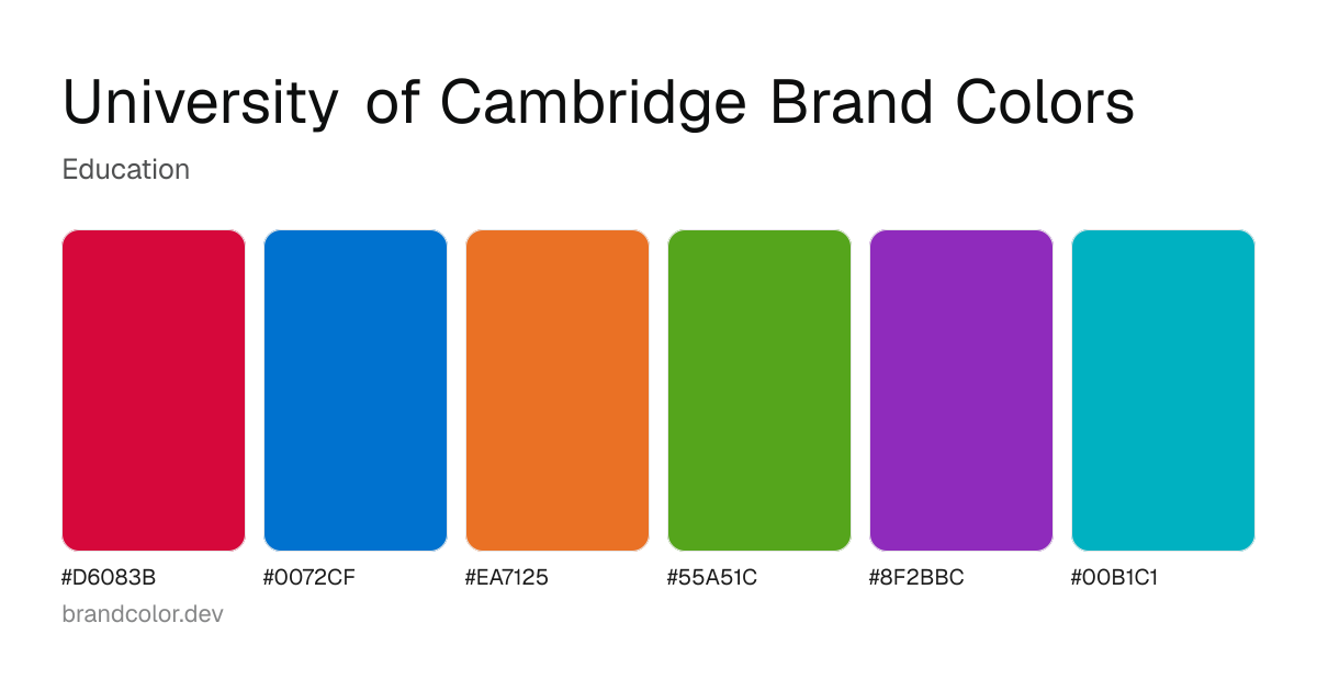 University of Cambridge brand color palette with hex codes: #D6083B, #0072CF, #EA7125, #55A51C, #8F2BBC, #00B1C1