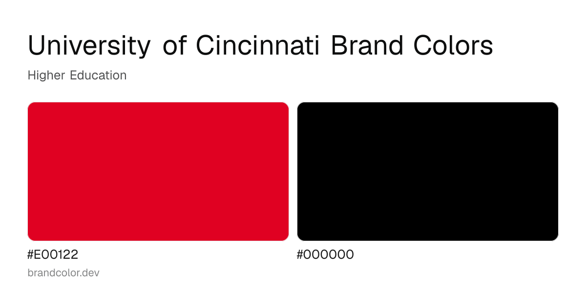 University of Cincinnati brand color palette with hex codes: #E00122, #000000