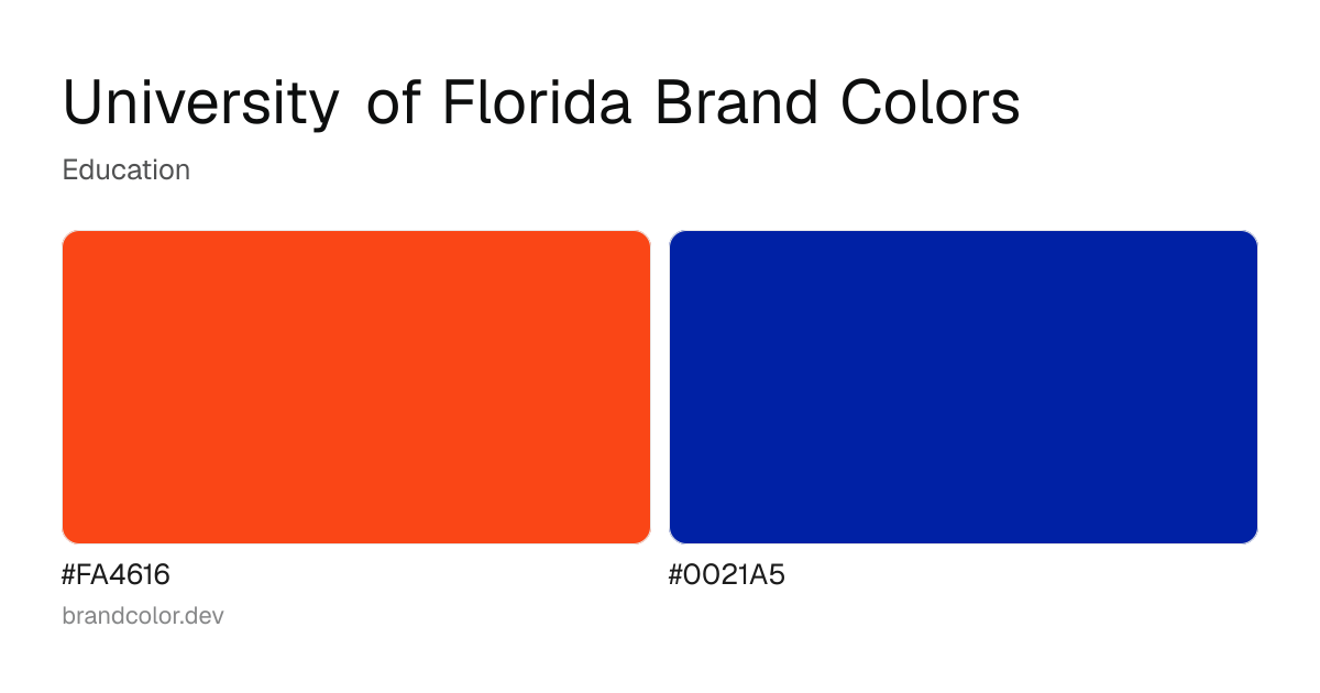 University of Florida brand color palette with hex codes: #FA4616, #0021A5