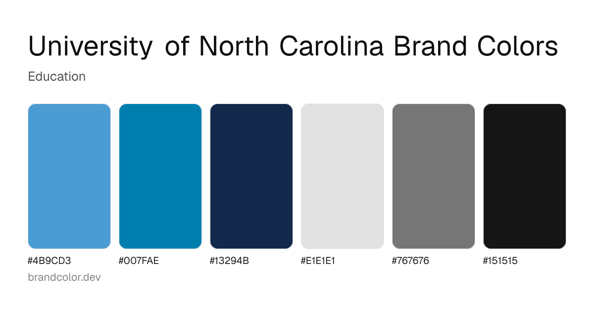 University of North Carolina brand color palette with hex codes: #4B9CD3, #007FAE, #13294B, #E1E1E1, #767676, #151515