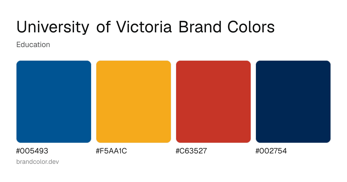 University of Victoria brand color palette with hex codes: #005493, #F5AA1C, #C63527, #002754