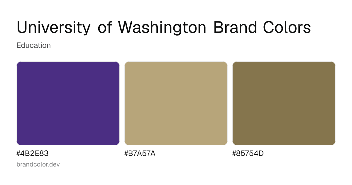 University of Washington brand color palette with hex codes: #4B2E83, #B7A57A, #85754D