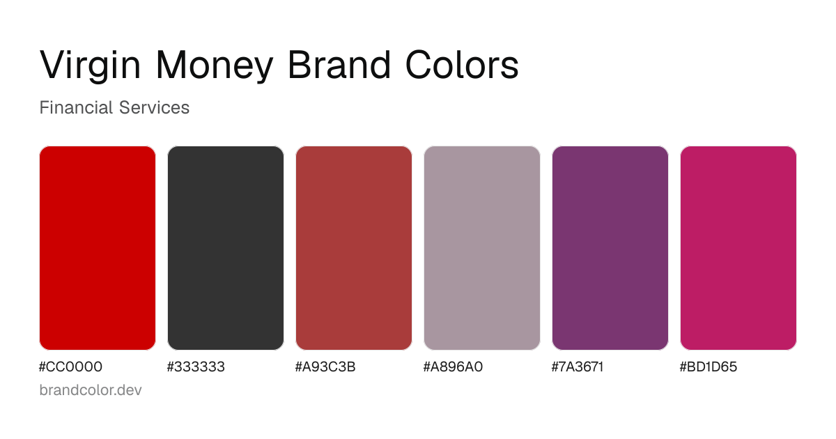 Virgin Money brand color palette with hex codes: #CC0000, #333333, #A93C3B, #A896A0, #7A3671, #BD1D65