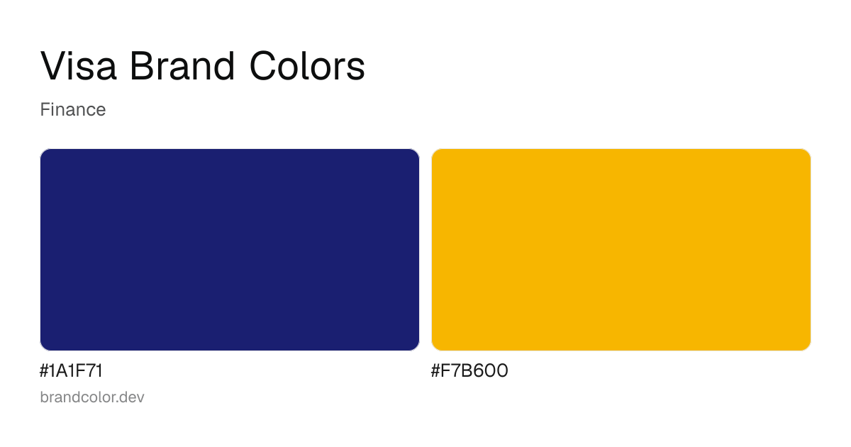 Visa brand color palette with hex codes: #1A1F71, #F7B600