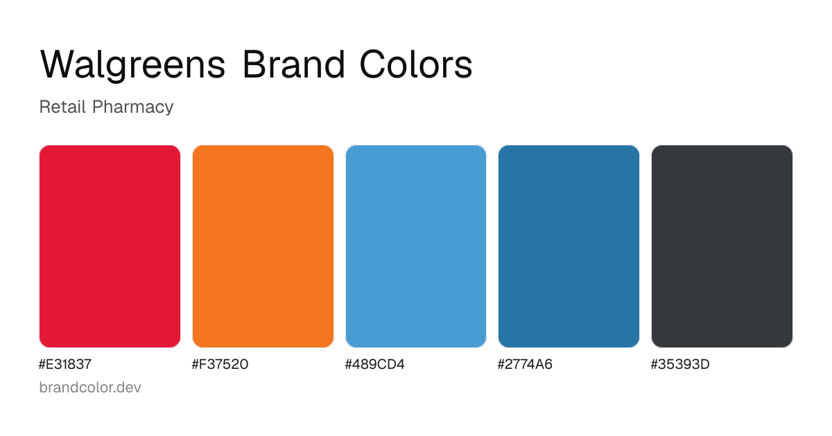 Walgreens brand color palette with hex codes: #E31837, #F37520, #489CD4, #2774A6, #35393D