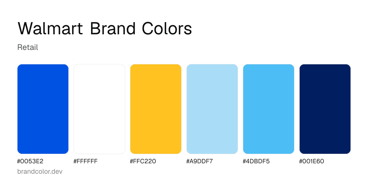 Walmart brand color palette with hex codes: #0053E2, #FFFFFF, #FFC220, #A9DDF7, #4DBDF5, #001E60