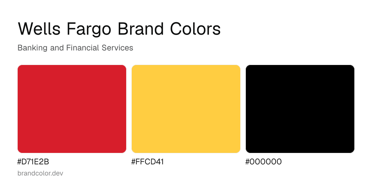 Wells Fargo brand color palette with hex codes: #D71E2B, #FFCD41, #000000