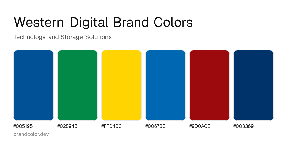 Western Digital brand color palette with hex codes: #005195, #028948, #FFD400, #0067B3, #9D0A0E, #003369