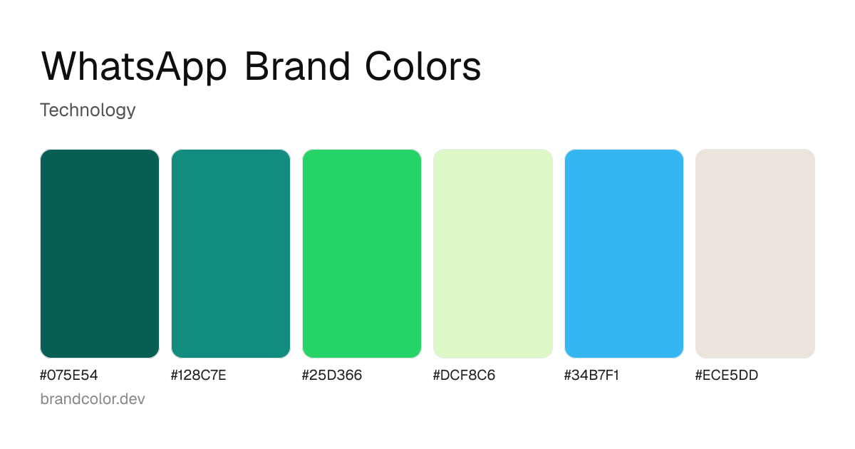 WhatsApp brand color palette with hex codes: #075E54, #128C7E, #25D366, #DCF8C6, #34B7F1, #ECE5DD