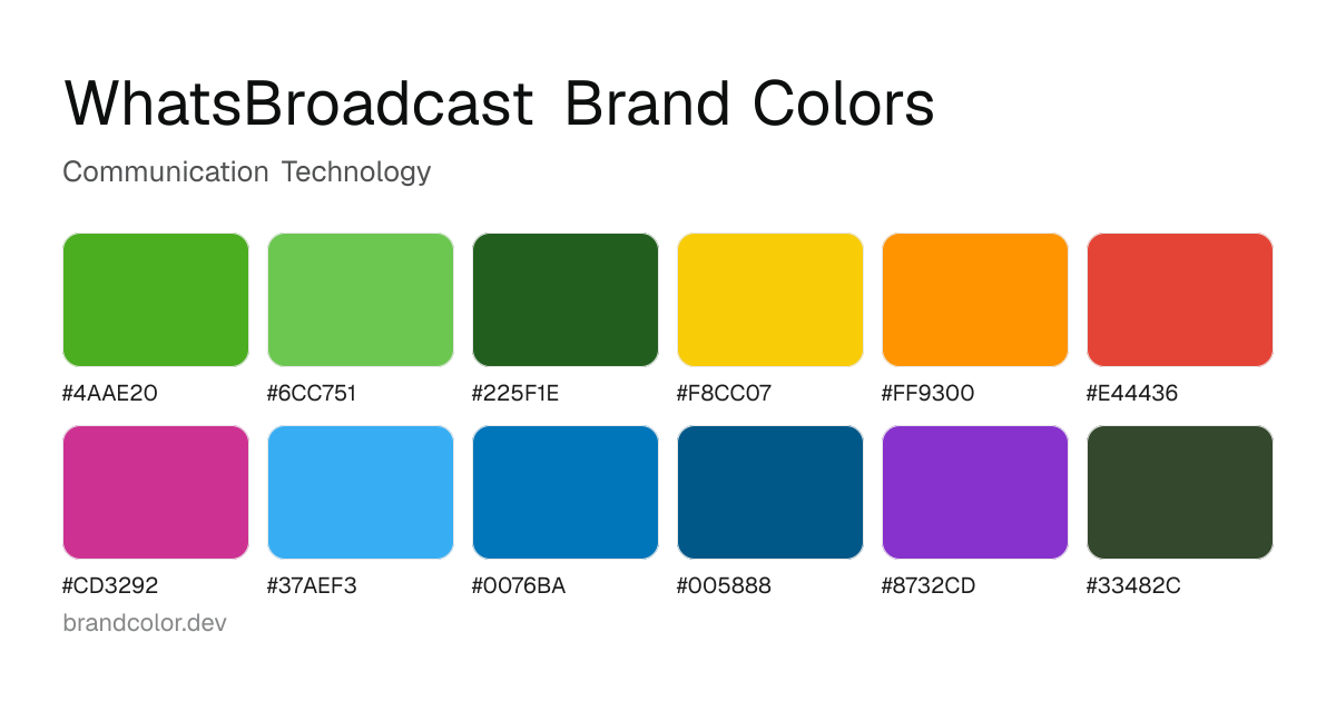 WhatsBroadcast brand color palette with hex codes: #4AAE20, #6CC751, #225F1E, #F8CC07, #FF9300, #E44436, #CD3292, #37AEF3, #0076BA, #005888, #8732CD, #33482C
