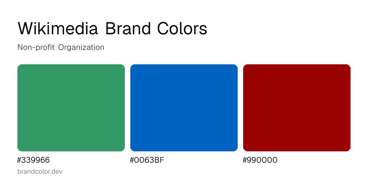 Wikimedia brand color palette with hex codes: #339966, #0063BF, #990000