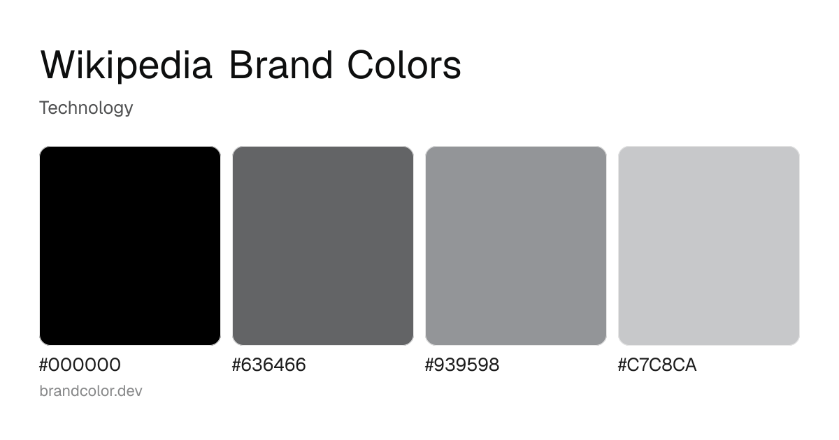 Wikipedia brand color palette with hex codes: #000000, #636466, #939598, #C7C8CA