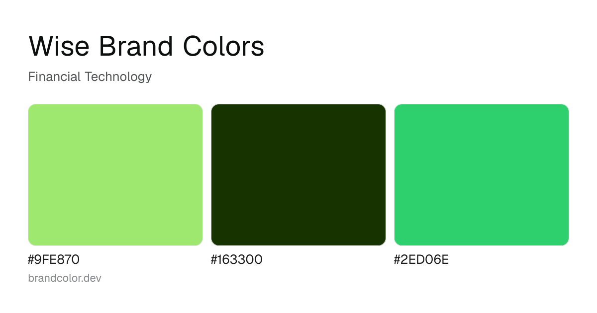 Wise brand color palette with hex codes: #9FE870, #163300, #2ED06E