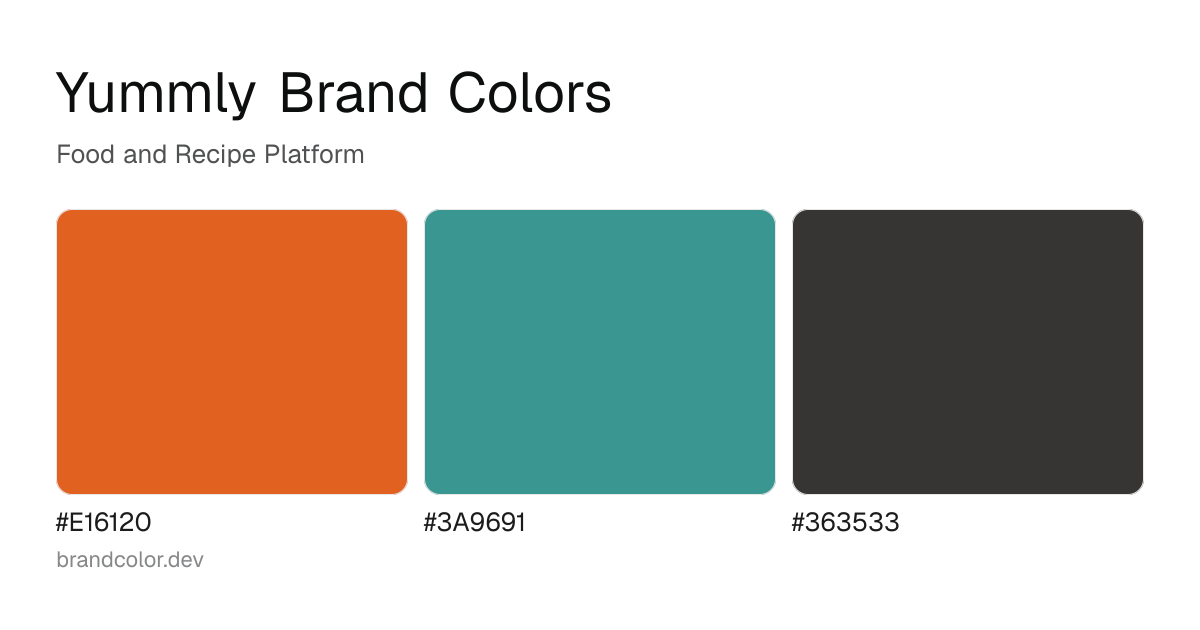 Yummly brand color palette with hex codes: #E16120, #3A9691, #363533