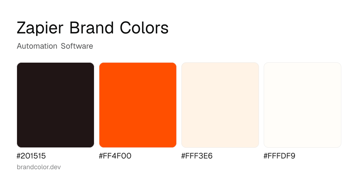 Zapier brand color palette with hex codes: #201515, #FF4F00, #FFF3E6, #FFFDF9